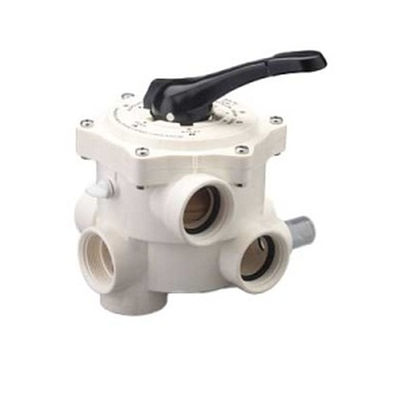 Guddi multiport valve