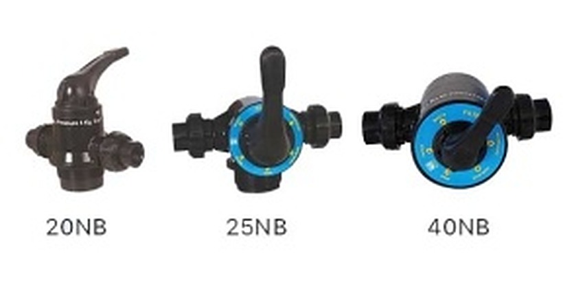 UKL multiport valves